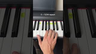 How to Fake Piano Skills #piano #tutorial #easy
