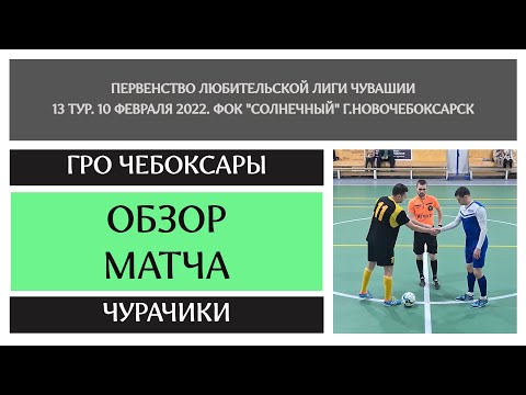 Видео к матчу ГРО Чебоксары - ФК Чурачики