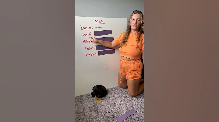 Learn Slang Words Throughout Generations