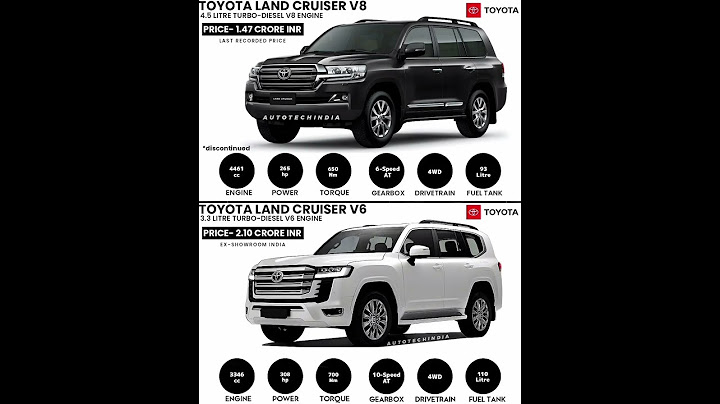 Toyota land cruiser v8 vs Toyota land cruiser v6 #shorts #car #toyota #landcruiser #v8 #v6
