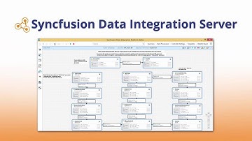 Syncfusion Data Integration Platform Features
