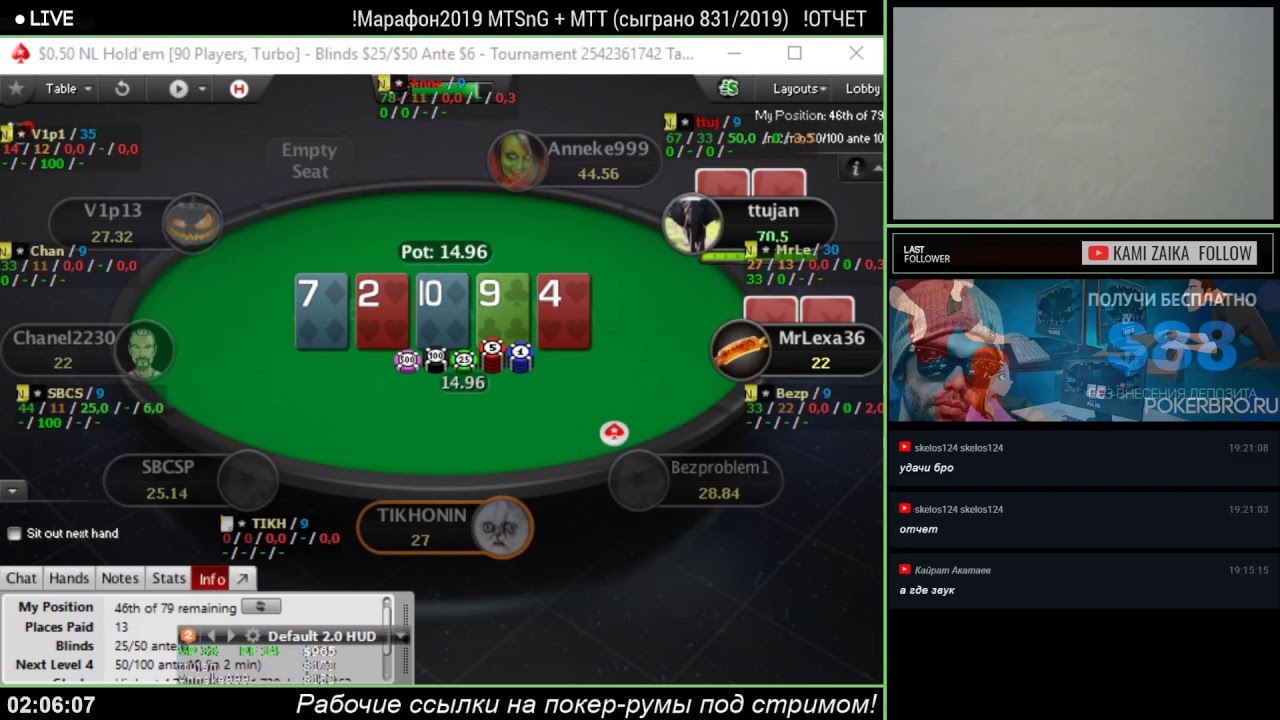 Онлайн покер !Марафон2019 MTSnG + MTT (сыграно 800/2019)   !ОТЧЕТ