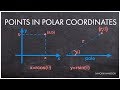 Lecture 13 Points In Polar Coordinates Change Of Coordinates 