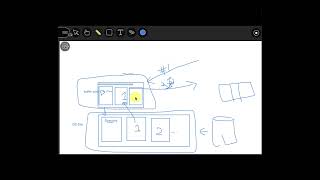 Famous Notes 3: Database Storage - Parts I & II Net Worth