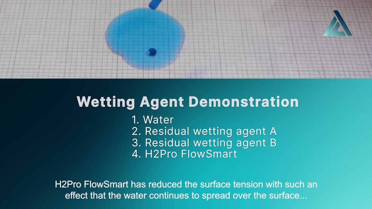 The spread of water with a wetting agent (H2Pro FlowSmart)