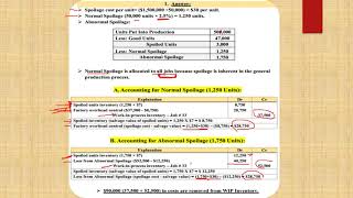 Section 1 - Cost Accounting - Fourth year - English section