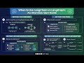 03 Gen AI Interview Preparation: Langchain vs Langgraph