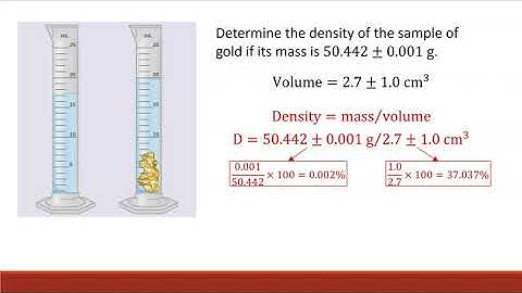 Propagating Uncertainties