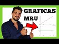 GRÁFICAS (espacio-tiempo y velocidad-tiempo)✅ Ejemplos y Ejercicios resueltos 👉 MRU Oakademia