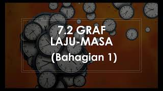 GRAF LAJU MASA - BAHAGIAN 1