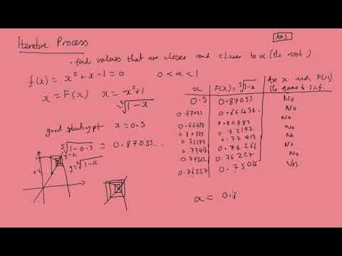 6.2 Improving your solution: Iterative Process - YouTube