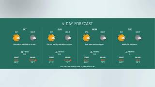 Love Live at Six | Friday April 24, 2026