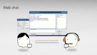 iPECS LIK CONTACT CENTRE SOLUTIONS