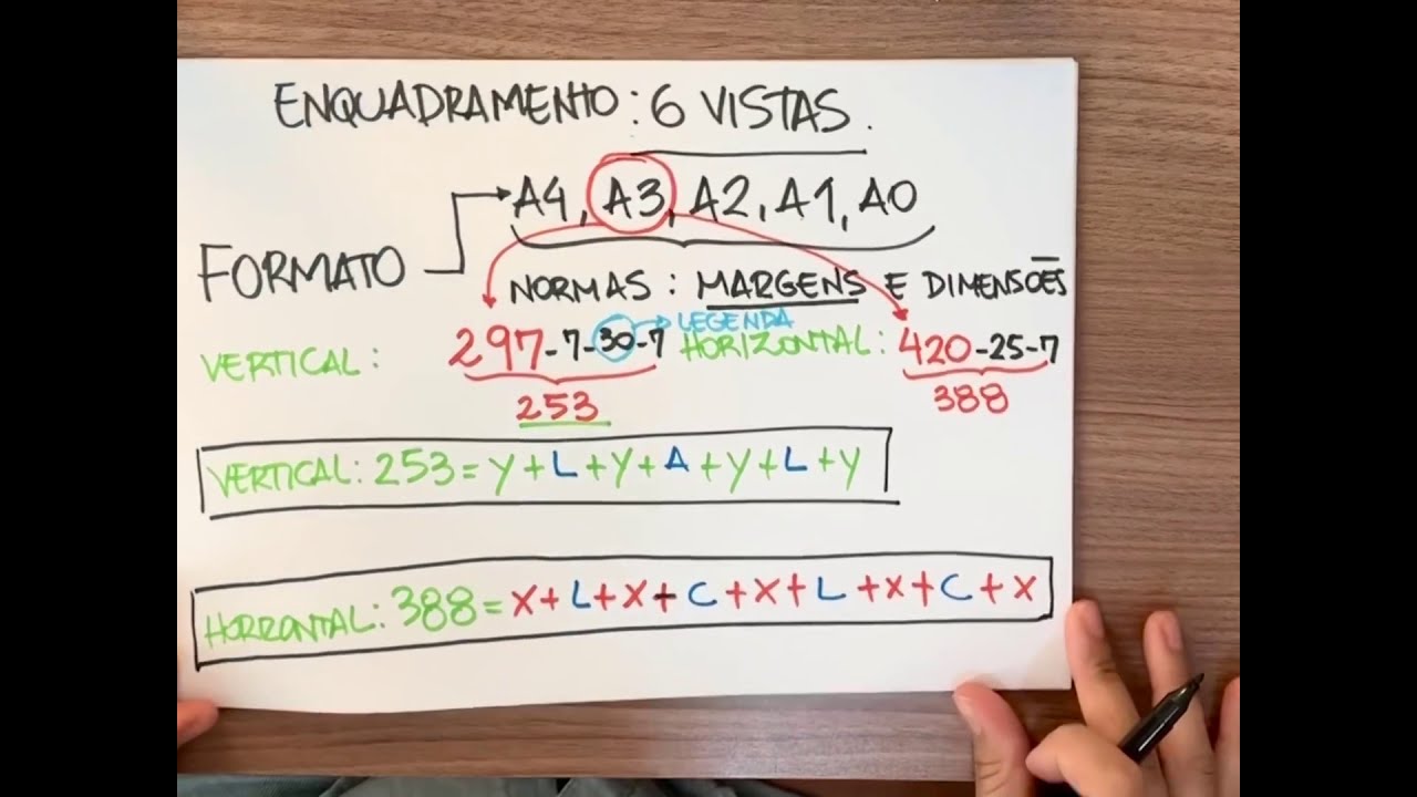 13 - Enquadramento das 6 vistas ortográficas
