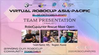 R20.6.3 - Russia Region - TEAM: MK -  Finalist Presentation - RCJ Rescue Maze Open