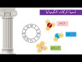 تسمية المركبات الكيميائية      11