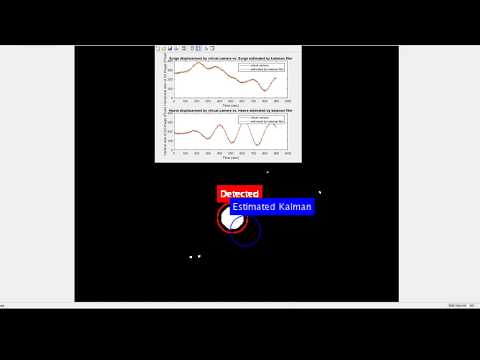 Target tracking in a 2D Image using Kalman filter