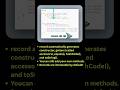 What is a Java Record #coding #javaprogramming #javaee #correctcoding #programming #java #aishorts
