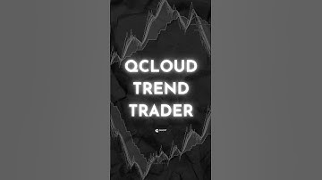 Try now risk free for 30 days! Head to QuantVue.io to sign up #trading #automatedtrading #futures