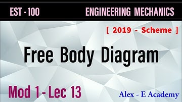 EST 100 - Engineering Mechanics | Mod 1 - Lec 13 | Free Body Diagram | KTU - 2019 Scheme | S1 S2