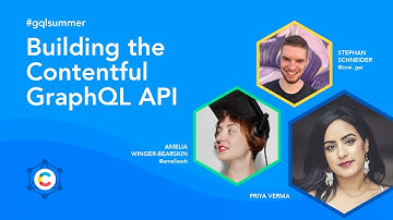 Building the Contentful GraphQL API