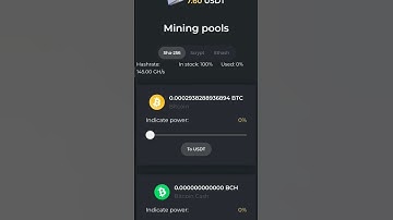 free USDT/ mining bitcoin for free / no investment freee USDT