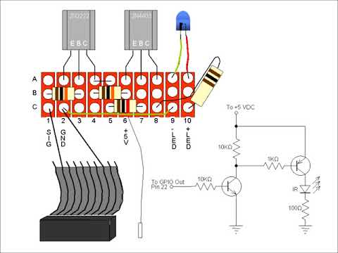 LIRC Hardware Demo