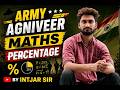 MATHS : PERCENTAGE-2 | ARMY, Haryana Police, CET Group D BY INTJAR SIR THE VCCI SIKHSHA
