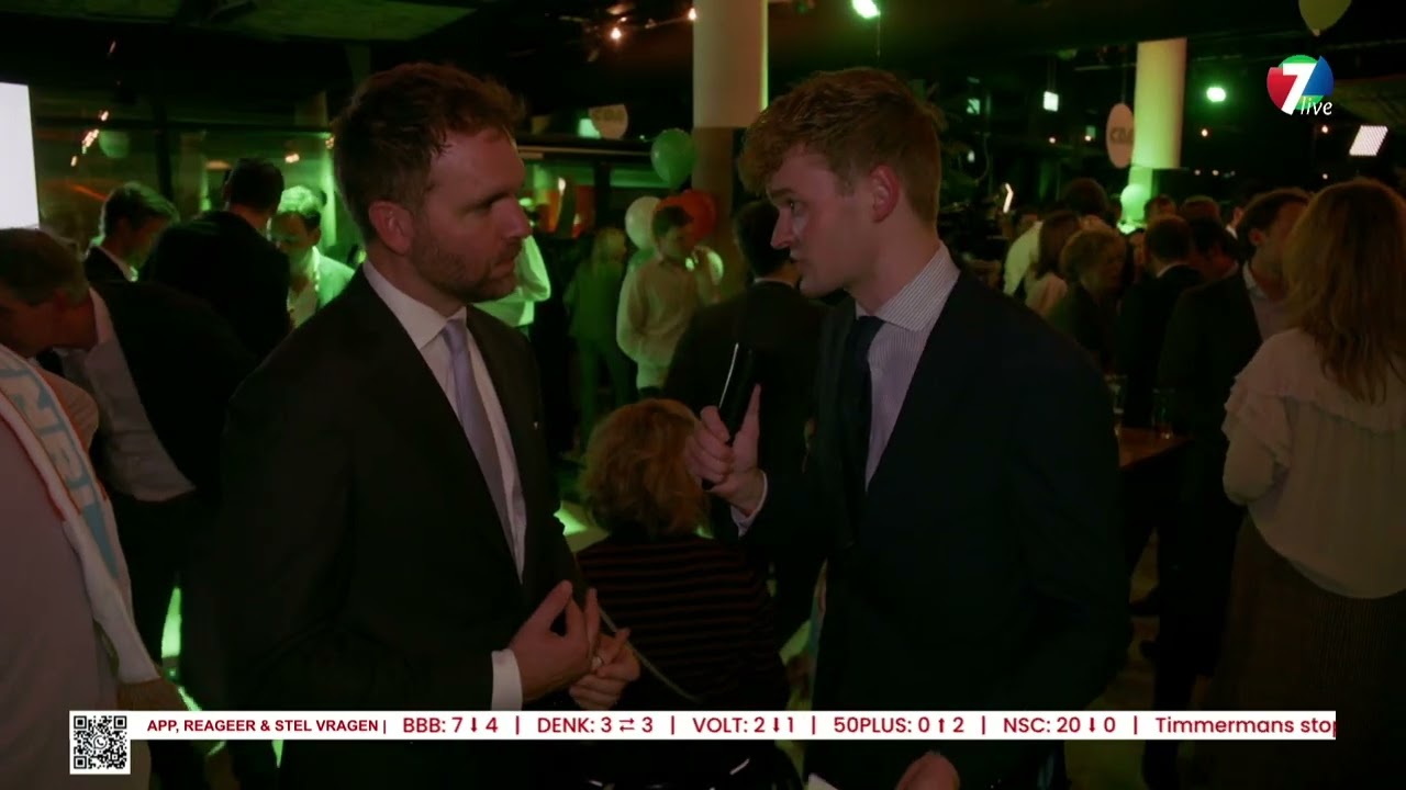 Derk Boswijk - CDA - Reactie Verkiezingsuitslag 2025 - Uitgelicht!