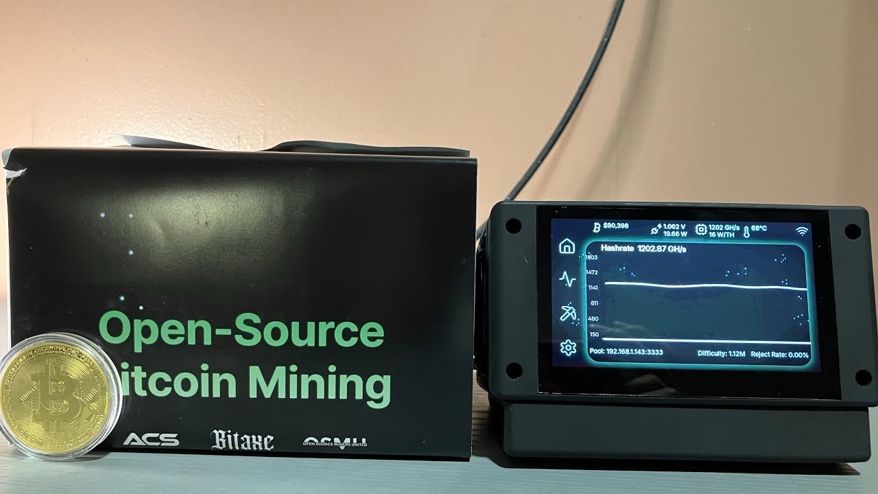 Bitaxe Touch (1.6TH/s) Realtime Profit, Specs & Cost | Mining Now
