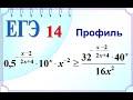 Приведение частей показательного неравенства к одинаковому основанию