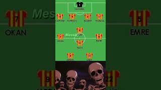 2000 Galatasaray❤️‍🩹