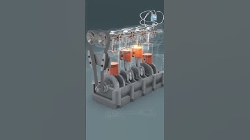 4 Piston Car Engine - firing order 1-3-4-2
