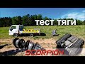 тест тяги платформы скорпион