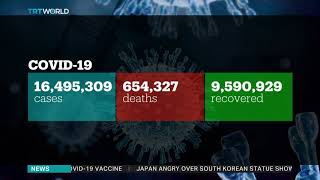 Global Covid-19 cases pass 16 million