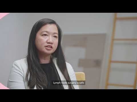 Understanding breast cancer
