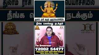 துலாம்:  நீங்க சொல்வது நடக்கும் |  Thulam Guru Peyarchi 2026 Tamil  | Poornima | Gurupeyarchi 2026