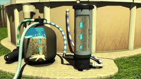 NGUYÊN LÝ HỆ THỐNG LỌC 2 CẤP CHO HỒ BƠI 0901 899 333 GỌI KHI CẦN NHÉ