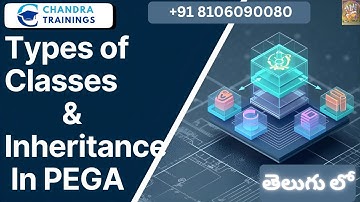 {తెలుగు} Types of Classes & Inheritance||Regular batches||Call/WApp+91 8106090080 #pega