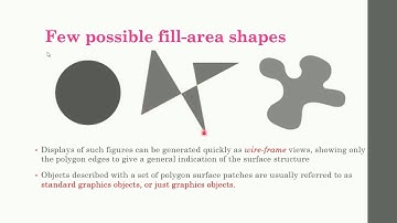 Fill area Primitives introduction / Module 2 / Computer graphics and visualization / 6th sem CSE