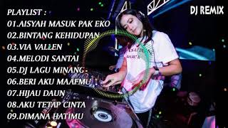 DJ NOFIN ASIA 2020 FULL ALBUM TANPA IKLAN