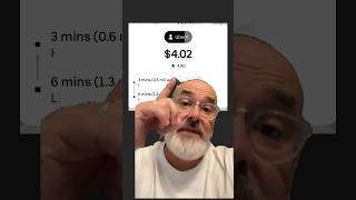 Accounting behind accepting short Uber trips. #uber #ridesharing Net Worth