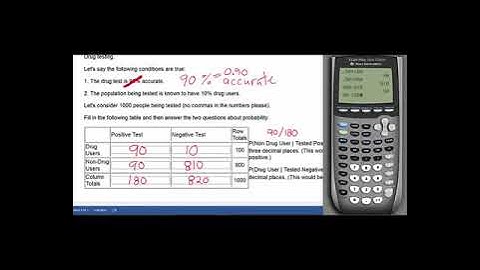 Unit 6 Two Way Tables and Conditional Probability