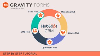 How To Connect Gravity Forms To HubSpot CRM Integration?