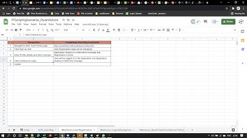 PerformanceTesting-Demo-Nov29-LoadRunner Scripting- User Registration-Parameterization concept