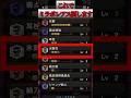 ChatGPT vs ミラボレアス