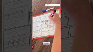 Details Teaching Place Value Relationships in 4th Grade | Multiply & Divide by Powers of 10 Update