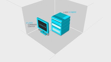 Liqid Composable Disaggregated Infrastructure Explained