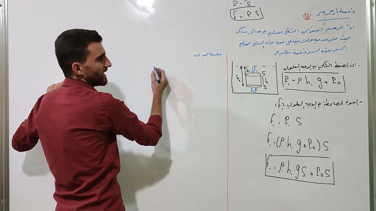 ميكانيك السوائل ( الجزء الثاني ) دافعة ارخميدس وقانون باسكال.