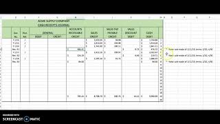 Demonstration, Cash Receipts Journal